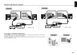 Предварительный просмотр 11 страницы Yamaha NS-SW200 Owner'S Manual