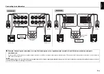 Предварительный просмотр 13 страницы Yamaha NS-SW200 Owner'S Manual