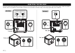 Предварительный просмотр 16 страницы Yamaha NS-SW200 Owner'S Manual