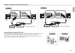 Предварительный просмотр 29 страницы Yamaha NS-SW200 Owner'S Manual