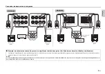 Предварительный просмотр 31 страницы Yamaha NS-SW200 Owner'S Manual