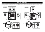 Предварительный просмотр 34 страницы Yamaha NS-SW200 Owner'S Manual