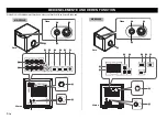 Предварительный просмотр 44 страницы Yamaha NS-SW200 Owner'S Manual