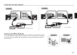 Предварительный просмотр 47 страницы Yamaha NS-SW200 Owner'S Manual