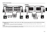 Предварительный просмотр 49 страницы Yamaha NS-SW200 Owner'S Manual