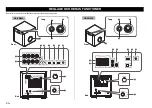 Предварительный просмотр 62 страницы Yamaha NS-SW200 Owner'S Manual