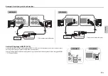 Предварительный просмотр 65 страницы Yamaha NS-SW200 Owner'S Manual