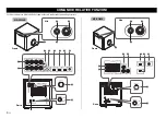 Предварительный просмотр 80 страницы Yamaha NS-SW200 Owner'S Manual