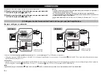 Предварительный просмотр 82 страницы Yamaha NS-SW200 Owner'S Manual