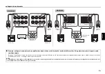 Предварительный просмотр 85 страницы Yamaha NS-SW200 Owner'S Manual