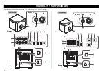 Предварительный просмотр 98 страницы Yamaha NS-SW200 Owner'S Manual