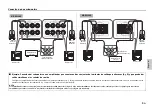 Предварительный просмотр 103 страницы Yamaha NS-SW200 Owner'S Manual