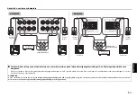 Предварительный просмотр 121 страницы Yamaha NS-SW200 Owner'S Manual