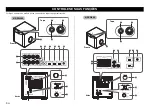 Предварительный просмотр 134 страницы Yamaha NS-SW200 Owner'S Manual