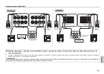 Предварительный просмотр 139 страницы Yamaha NS-SW200 Owner'S Manual