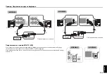 Предварительный просмотр 155 страницы Yamaha NS-SW200 Owner'S Manual