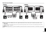 Предварительный просмотр 157 страницы Yamaha NS-SW200 Owner'S Manual