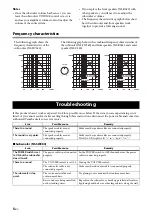 Предварительный просмотр 8 страницы Yamaha NS-SW280 Owner'S Manual