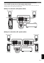 Preview for 11 page of Yamaha NS-SW310 Owner'S Manual