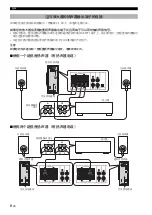 Preview for 46 page of Yamaha NS-SW310 Owner'S Manual