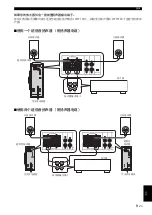 Preview for 47 page of Yamaha NS-SW310 Owner'S Manual