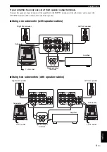 Предварительный просмотр 13 страницы Yamaha NS-SW700 Owner'S Manual