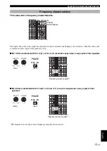 Предварительный просмотр 17 страницы Yamaha NS-SW700 Owner'S Manual