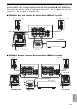 Предварительный просмотр 31 страницы Yamaha NS-SW700 Owner'S Manual