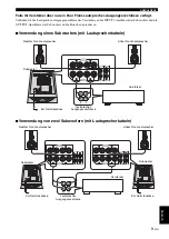 Предварительный просмотр 49 страницы Yamaha NS-SW700 Owner'S Manual