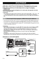 Предварительный просмотр 64 страницы Yamaha NS-SW700 Owner'S Manual