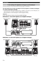 Предварительный просмотр 66 страницы Yamaha NS-SW700 Owner'S Manual