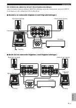 Предварительный просмотр 67 страницы Yamaha NS-SW700 Owner'S Manual