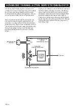 Предварительный просмотр 72 страницы Yamaha NS-SW700 Owner'S Manual