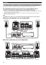 Предварительный просмотр 84 страницы Yamaha NS-SW700 Owner'S Manual