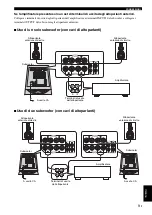 Предварительный просмотр 85 страницы Yamaha NS-SW700 Owner'S Manual