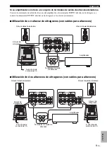 Предварительный просмотр 103 страницы Yamaha NS-SW700 Owner'S Manual