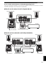 Предварительный просмотр 121 страницы Yamaha NS-SW700 Owner'S Manual