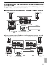 Предварительный просмотр 139 страницы Yamaha NS-SW700 Owner'S Manual