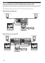 Предварительный просмотр 52 страницы Yamaha NS-SW901 Owner'S Manual