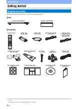 Preview for 6 page of Yamaha NS-SWP600 Owner'S Manual