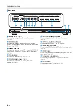 Preview for 8 page of Yamaha NS-SWP600 Owner'S Manual