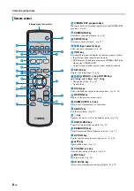 Preview for 10 page of Yamaha NS-SWP600 Owner'S Manual