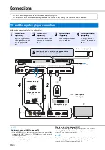 Preview for 16 page of Yamaha NS-SWP600 Owner'S Manual