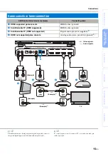 Preview for 17 page of Yamaha NS-SWP600 Owner'S Manual