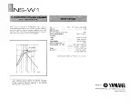 Preview for 6 page of Yamaha NS-W1 Owner'S Manual