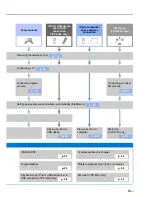 Preview for 3 page of Yamaha NS-WSW160 Owner'S Manual