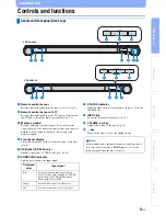 Preview for 5 page of Yamaha NS-WSW160 Owner'S Manual