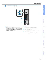 Preview for 7 page of Yamaha NS-WSW160 Owner'S Manual