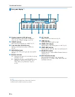 Preview for 8 page of Yamaha NS-WSW160 Owner'S Manual