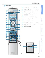 Preview for 9 page of Yamaha NS-WSW160 Owner'S Manual